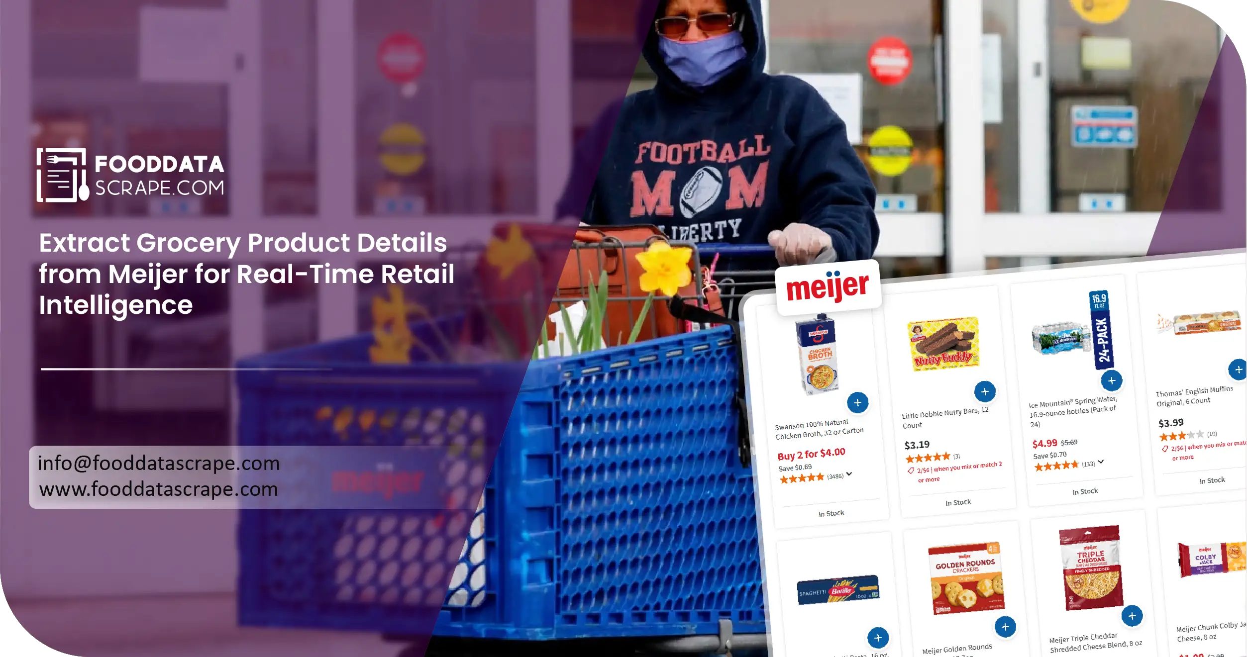 Meijer Grocery USA Data Scraping